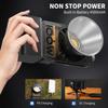 ZHIYUN CINEPEER CX100 100W LED Video Light + Bowens Mount Adapter view 4