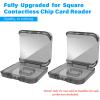 BASSIRY Anti-Lost Clear Cover Case Compatible with Square Reader 2nd Generation, 1st Generation, Case for Square Reader Magstripe with 3.5mm Headset Jack or Lightn Connector (2packs, Black view 3