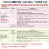 5Ft USB Cable for Olympus Camera,Compatible with Olympus Tough TG-310, TG-320, TG-610, TG-810, TG-820, TG-835, TG-850, TG-860,TG-870 CameraReplacement for CB-USB5 CB-USB6 USB8 view 4