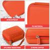 Comecase Carrying & Protective Case for Digital Camera, for Comkory/for Kodak Pixpro/for Canon PowerShot ELPH 180/190 / Sony DSCW800 / DSCW831 Cameras for Travel - Orange view 4