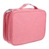 Housoutil Portable Electronic Organizer Case for Earphones Charging Cables and Accessories Travel Storage Bag for Digital Devices Capacity Lightweight Design for Business Trips and Vacations view 1