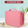 Housoutil Portable Electronic Organizer Case for Earphones Charging Cables and Accessories Travel Storage Bag for Digital Devices Capacity Lightweight Design for Business Trips and Vacations view 3