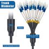 10 Meters 12 Core Industrial TPU LC to LC Outdoor Armored Fiber Optic Cable, 12 Strands OS2 Single Mode Fiber Patch Cable with LC Connectors, 9/125um, OD-6mm, Direct Burial LC-LC view 4