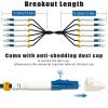 200 Meters 6 Core Industrial TPU LC to LC Outdoor Armored Fiber Optic Cable, OS2 Single Mode 6 Strands Fiber Patch Cable with LC Connectors, 9/125um, OD-5mm, Direct Burial LC-LC view 3