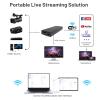 DDMALL H265/264 4K HDMI Encoder HEVC, Video Encoder with HDMI Loopout, Wireless IPTV Encoder Support RTSP SRT RTMP RTMPS HLS UDP, Live Encoder for Facebook Twitch YouTube and More (HEC-20) view 3