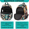 ---12 (5) Backpacks for Women Men Travel Laptop Backpack Waterproof Bookbag Backpack with Laptop Compartment & Multiple Pockets Traveling Back Pack Casual Daypack view 3