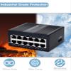 Atroodac 12 Ports Gigabit Mini Ethernet Switch Unmanaged Energy Efficient Network Switch Traffic Optimization Ethernet Splitter IP40 Sturdy Metal Wall-Mount 20Gbps Backplane Bandwidth view 4