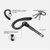 URIZONS Rotatable Earhook TWS Gaming On Ear Earbuds - Wireless Earphones Low Latency Over Ear Bluetooth Headphones Open Ear TWS Headset Suitable for Gamers/Runners/Fitters/Sport-Black view 3