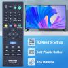ZWP RMT-B109A Replacement Remote Control for Sony DVD Player BDP-BX58 BDP-S480 BDP-S483 BDP-S580 BDP-S380 BDP-S280 BDP-S480 BDP-S580WM BDP-S580/WM BDPS280 BDPS480 BDPS580WM BDPS380 view 2