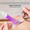 12W UV Lash Light with Foot Pedal, Lash Lamp for Eyelash Extension Grafting Eyebrow Beauty Salon, Lash floor Lamp for Eyelash Tech, Rapid Dry in 2 Seconds, Adjustable Angle and Light Spot Size, White view 2