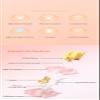 KPREPUBLIC Outemu Silent Peach V3 Switch Lemon Linear Tactile Lime for Mechanical Keyboard POM PA66 Factory Lubed (OTM V3 Silent Peach LightGuide Switch x110) view 2