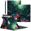 CGFGHHUY for iPad Pro 12.9 Case 6th/5th/4th Generation 2022/2021/2020 Detachable Wireless Keyboard & 360 Rotating Stand PU Leather Cover with Pen Holder Protective Case - Green Forest Hummingbird view 1
