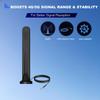 12dBi External 4G LTE 5G TS9 Magnetic Base Antenna Compatible with Netgear AT&T Nighthawk MR6110 MR6500 M6 Pro MR6150 M5 MR5100 MR5200 M1 MR1100 Verizon Hotspots RouterPack of 2, Slinkdsco view 4