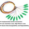12 Strand SC/APC Fiber Optic Pigtail 1.2m SC Singlemode Fiber Pigtail for Networks Communication System,4 Packs view 4