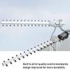 Yagi Antenna, Gold Plated Interface Aluminum Alloy High Gain 4G 25dBi Stable Network Card Antenna for Home view 4