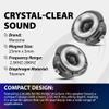 Warzone 2X WZ20TW 2.88-Inch Super Tweeter Speaker, 4 Ohm, 1000W Total Max Power, 105dB Sensitivity, Titanium Diaphragm, CCAW Voice Coil for Pro Car Audio (Pair) view 4
