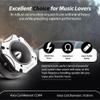 2X War-Zone WZ60TW 4.02-Inch Super Tweeter Speaker, 4 Ohm, 3200W Total Max Power, 105dB Sensitivity, Titanium Diaphragm, CCAW Voice Coil for Pro Car Audio (Pair) view 2