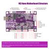 XUNKUANER M3 Nano Laser Engraver Controller Board Set, LiHuiyu Mainboard + Operation Panel for Mini Laser Stamp Engraving Machine for Co2 Laser Cutter Engarvering K40 (A Lock kit) view 3
