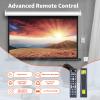 New Replace Remote for Optoma EL500H EH500U GT1090HDR UHZ65LV ZU720T ZU720TST ZH406ST ZU606TST-W ZH406 ZH506-W Eiki BR-3075W view 4