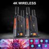 4K Wireless Transmitter Receiver HDMI Video Transmission System, Ultra-Long Range Plug and Play, 2.4/5GWirelessVideoTransmissionSystem forStreamingCameraVideo/Audio from Laptop/Projector/Video Monitor view 2