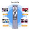 PZL Backlit Replacement ERF6A80 Voice Remote Control for Hisense A7/U6/U7/U8 Series Mini-LED ULED 4K UHD Google Smart TV 75U7N 55U6N 65U6N 75U6N 85U6N 55U8N 65U8N 75U8N 85U8N 100U8N 55U7N 65U7N view 2