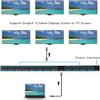 4K HDMI Splitter 1 in 12 Out, Powered HDMI Distributor Support 4Kx2K@30Hz Full HD for PC Laptop PS4 Xbox HDTV Office Home Teaching view 2