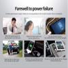 600W Pure Sine Voltage Converter Inverter 12V / 24V to 230V Voltage Transformer - Power Inverter Converter with USB Charging Port and LED Display, Peak Power 1200 W,24Vto110V view 2