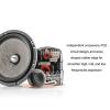 Akozon Car Stereo Speaker System, 6.5inch Crossovers Tweeters Set High Fidelity Component Speaker System Sensitive for Home Car view 3