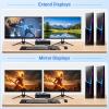 8K DP KVM Switch 2 PC 2 Monitor, Dual Monitor KVM with 4 DP and 2 USB Cables, 4K@120Hz 8K@60Hz Displayport 1.4 and USB 3.0 view 4