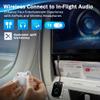 Swiitech Bluetooth Transmitter Receiver for TV, 2-in-1 Bluetooth 5.3 Adapter for Airplane, Gym Equipment, Cars, for up to Two Wireless Headphones, Cell Phones. view 4