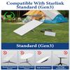 Starlinnk Gen 3 Cable, 32FT/10M Starlinnk Extension Cable for Starlinnks Internet Satellite Kit view 2