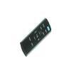 HCDZ Replacement Remote Control Compatible for Alpine CDE-141E CDE-142E CDE-141ETH CDE-140ETH CDE-143EBT CDE-143EBTTH CD Car Stereo Receiver view 1