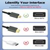 GELRHONR Coiled Micro HDTV to HDTV Cable 8k, Short Micro Cable Male to Male Spring Flexible Slim Cord 48Gbps High Speed Support 3D 8K@60Hz, for Camera Video Capture Card,TV (Straight) view 3