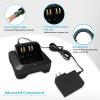 2-Pack XTS3000 Charger NTN8831 NTN8831A Rapid Charger for Motorola XTS2500 XTS1500 MTS2000 HT1000 PR1500 NTN9858 NTN9858C NTN8923 NTN8294 NTN7143 NTN7144 view 4