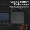 V860III-C Camera Flash for Canon, 2.4G HSS 1/8000s, 480 Full-Power Flashes, 7.2V/2600mAh Li-ion Battery, 0.01-1.5s Recycle Time, 10 Levels LED Modeling Lamp view 4