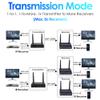EXVIST 100M 1080P VGA Wireless HDMI Transmitter Receiver Kits W/HDMI & VGA Loop-Out, Up to 328 Feet, IR Support, Suitable for Transmitting from Laptop, PC, YouTube, PS4 to HDTV or Projector view 2