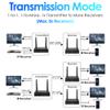 EXVIST 100M 1080P 60FPS Wireless HDMI Transmitter and Receiver Kits W/HDMI Loop-Out, Up to 328ft, IR Support, Suitable for Transmitting from Laptop, PC, YouTube, Xbox One, PS4 to HDTV or Projector view 2