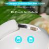 SOVMIKU C1 4G LTE Cellular Security Camera Wireless Outdoor, $14.9/Month for Unlimited Data, Easy to Setup, IP65 Waterproof, No Wi-Fi Surveillance Cam Two Way Audio, Color Night Vision, 32GB Included view 3