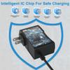 12V 1A Power Supply Adapter, 12W Replacement Charger with 1 Green Terminal Connector for LED Strip Light, Security Camera, Digital Photo Frame and More, 3.2Ft Power Cord view 2