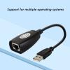 Uitndvyte 2Pack USB to Ethernet Networking Extender Extension Repeater Adapter Converter Cable for Cat6 Cat5e view 4