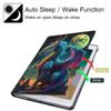 Case for iPad Air 11-inch M2 (2024) 6th Gen, for iPad Air 5th Gen (2022) / iPad Air 4th Gen (2020) 10.9 Inch, Durable Shockproof Protective Cover, Cool Anime Dragon 2 view 4