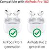 [12 Pieces L] Serizalela Replacement Ear Tips for AirPods Pro/AirPods Pro 2 Silicon Ear Buds Tips with Portable Storage Box (L) (6 Pairs) view 4