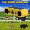 Solar Sound Strobe Motion Sensor Alarm,WONFAST LED Red Blue Flashing Warning Light Outdoor,129db Dual Speaker Loud Noise Maker,13 Sounds Security Alert System for Farm Yard Orchard Barn (2Pack) view 2