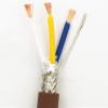 CCNC-SB110H Bus Programming Cable Communication Cable Double Shielded (20m) view 3