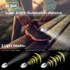 Rechargeable Flashlights for Crock Clog, 2 PCs Clip on Clog Headlights for Shoes, Waterproof Hands Free Flashlights with 3 Light Modes for Dog Walking, Camping, Running, Suitable for Adults Kids view 3