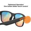 Serounder Smart Glasses, Cordless Bluetooth Sunglasses with Protections, Built in Open Ear Speakers and Mic, Music and Hands Calling, for Men Women view 2