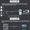 3G SDI IP Video Streaming Encoder Decoder, ZowieBox, SRT RTMP RTMPS RTSP, UVC to SDI, SDI Video Capture Extender with Loopout, Standalone H.265/H.264 Live Streaming with PoE view 4