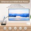 3 Pack HDMI Ethernet Wall Plate, RJ45 Cat6 HDMI Keystone Jack, 2-Port Ethernet Wall Outlet with Low Voltage Mounting Bracket, Hide Cables Behind The Wall view 3
