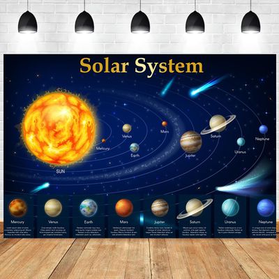 12x8ft Solar System Photo Backdrop Outer Space Themed Photography Background Solar System Planets Map Decorations Kids Back School Supplies Wall Banner Birthday Party Booth Props
