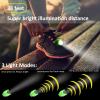 RAHAN 2 Pcs Rechargeable Clog Lights for Shoes Headlights Camping Lights Flashlights Cute Shoe Charms Accessories for Adults Novelty Clip on Clog Light for Camping Essential, Dog Walking view 2